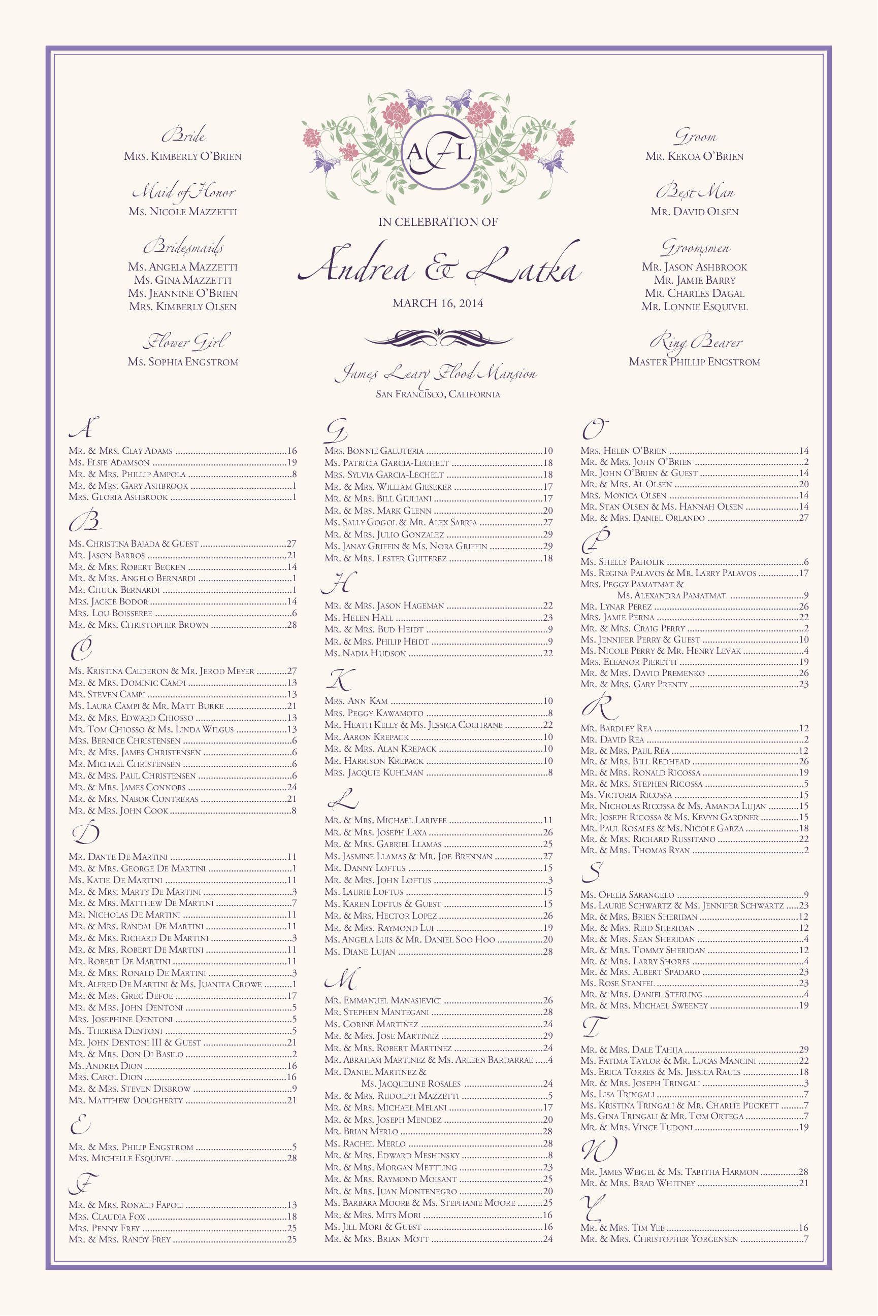 Butterfly Kisses Wedding Seating Chart Monogram