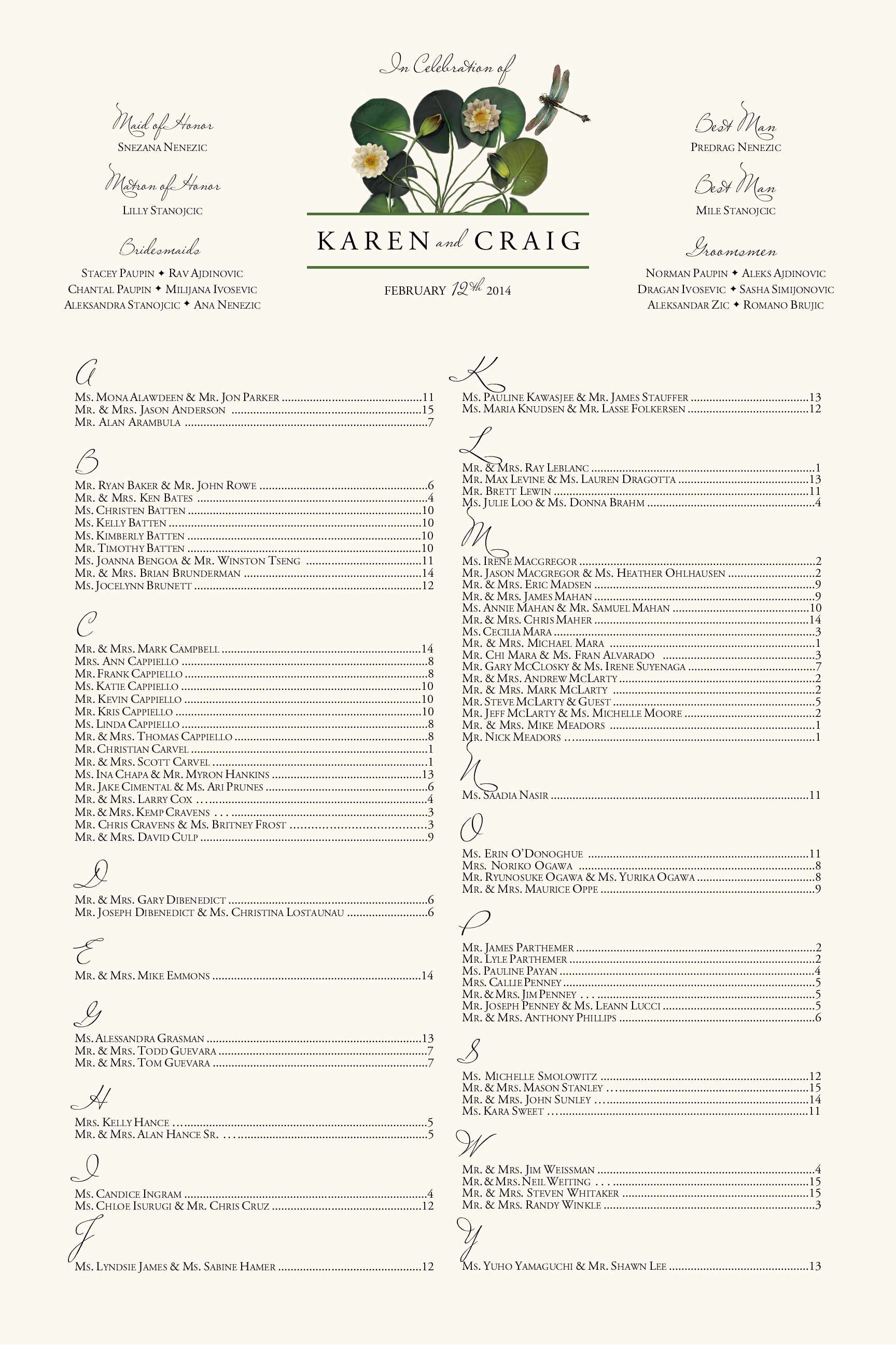 wedding Seating Chart Insect Dragonfly Water Lily FLower FLoral Illustration