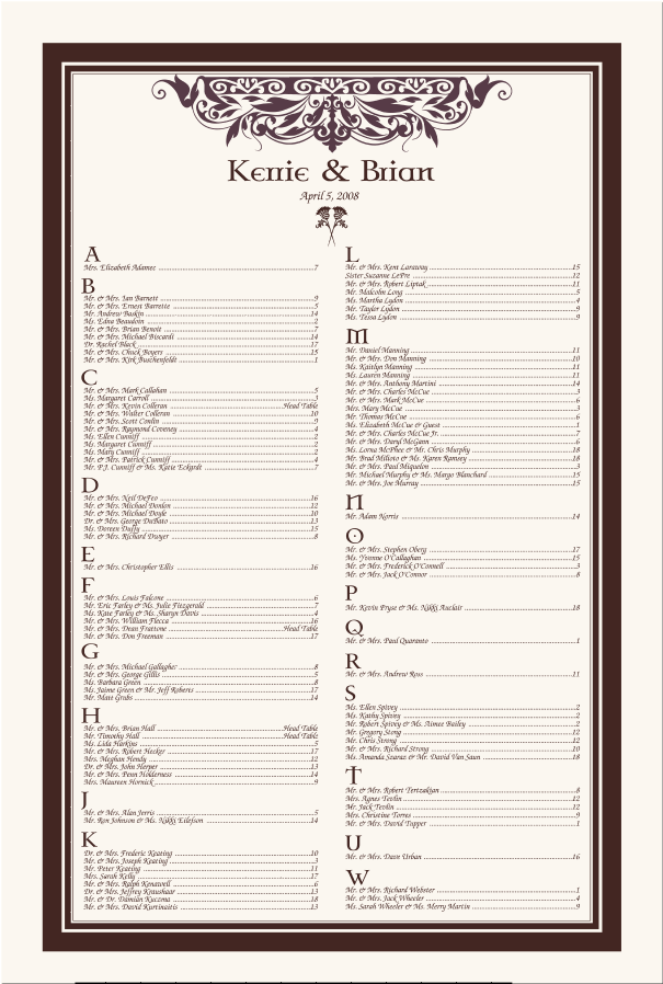 Irish Wedding Seating ChartCeltic Wedding Seating ChartIrish Wedding 