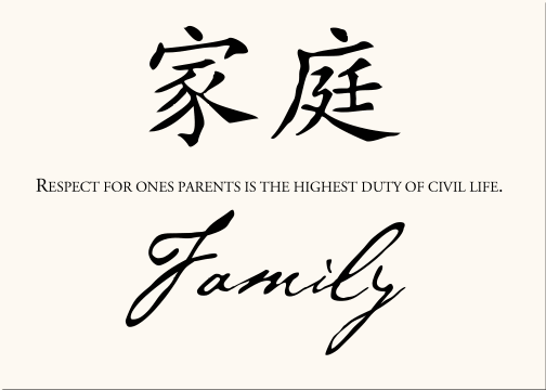 Chinese Symbols Family Table Name Cards