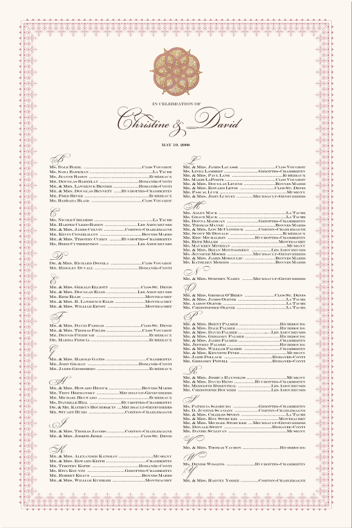 Paisley Wedding Seating ChartIndian Wedding Guest Seating ChartPaisley 