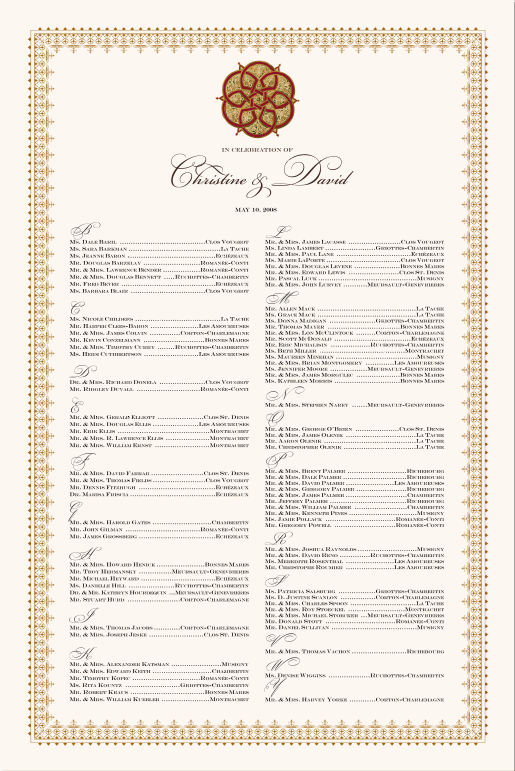 Paisley Wedding Seating ChartIndian Wedding Guest Seating ChartPaisley 