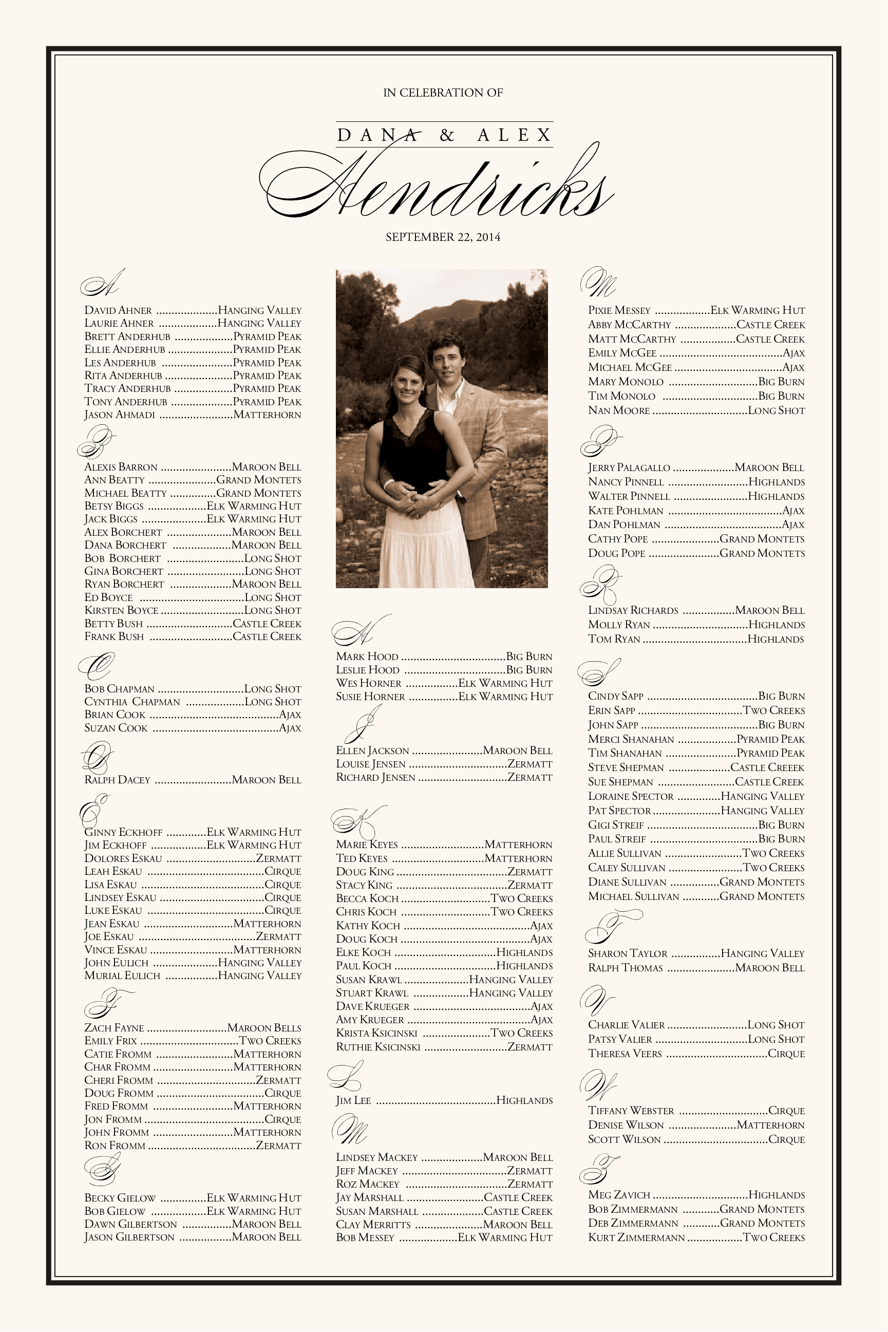 Wedding Seating ChartsPhotographsSeating ScrollSeating PosterGuest 
