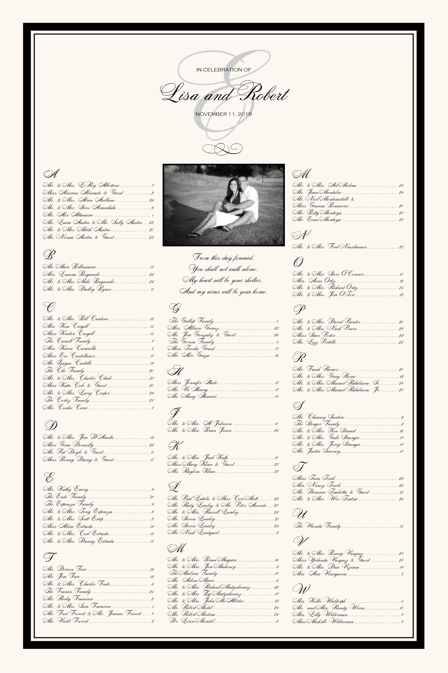 Wedding Seating ChartsPhotographsSeating ScrollSeating PosterGuest