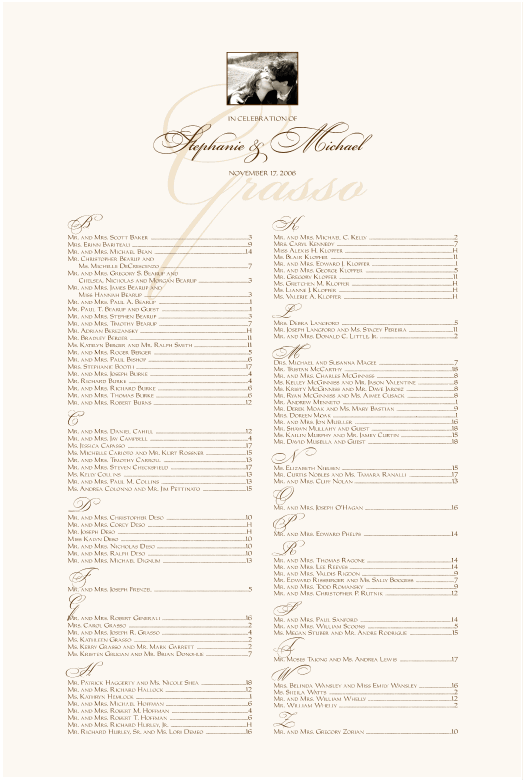 Wedding Seating ChartsPhotographsSeating ScrollSeating PosterGuest 