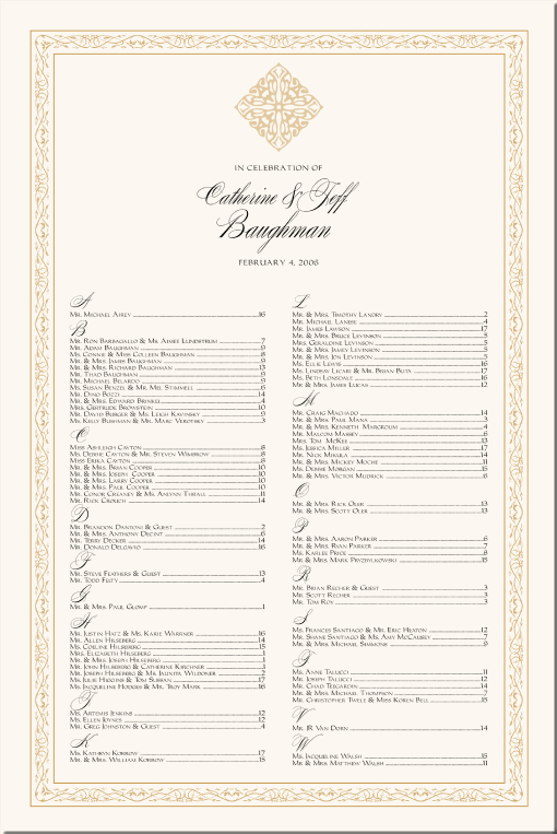 Catholic Wedding Seating ChartCeltic Wedding Seating ChartIrish Wedding 