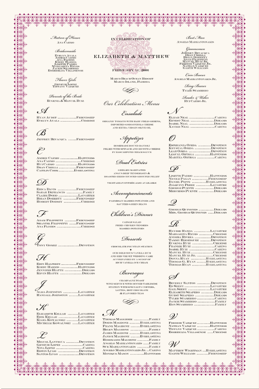 Paisley Wedding Seating ChartIndian Wedding Guest Seating ChartPaisley 