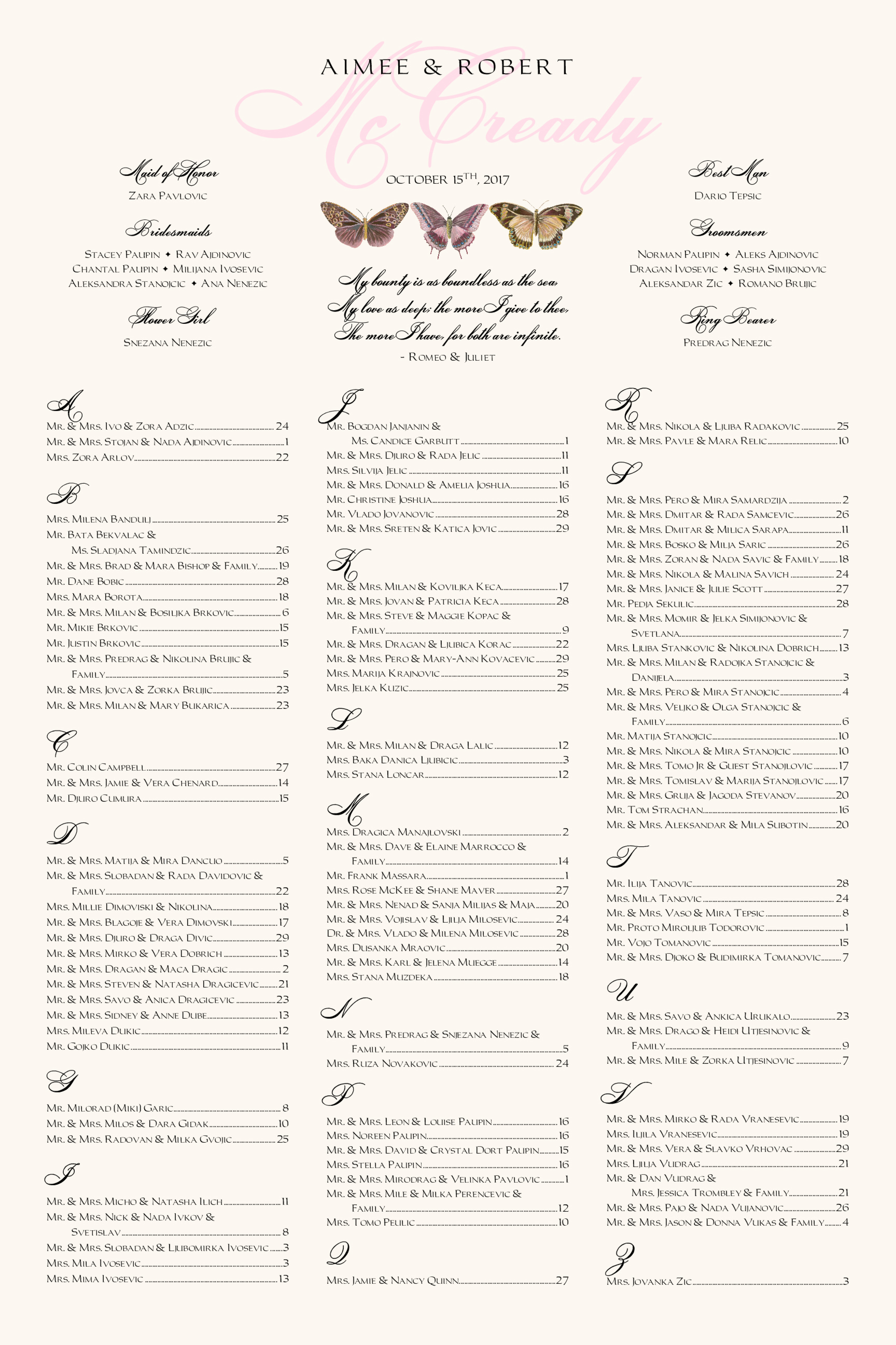 Wedding Guest Seating Chart