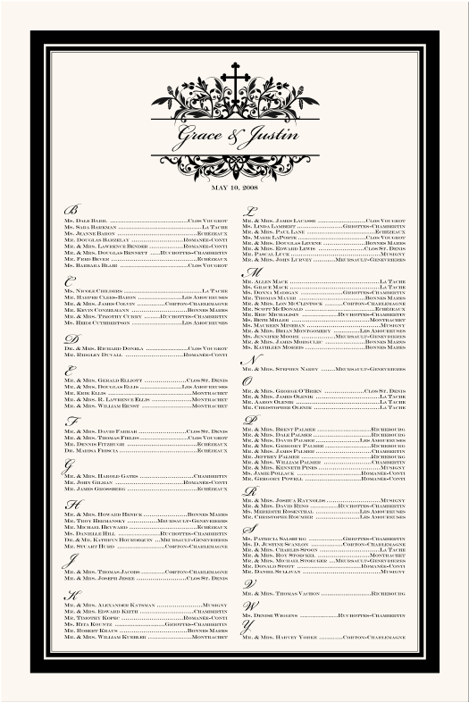 Irish Symbols And Meanings Chart