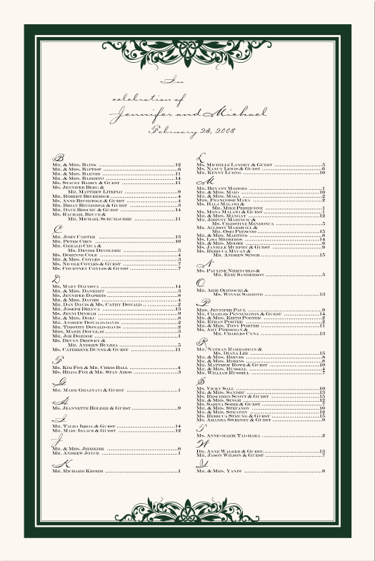 Celtic Knot Symbols And Meanings Chart