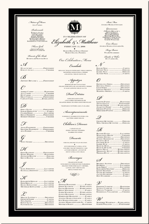 Wedding Seating Chart Frame