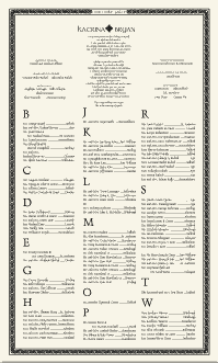 Cead Mile Failte Celtic Wedding Seating Chart