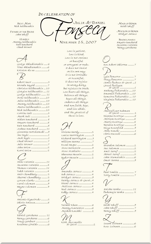 Reception Seating Chart