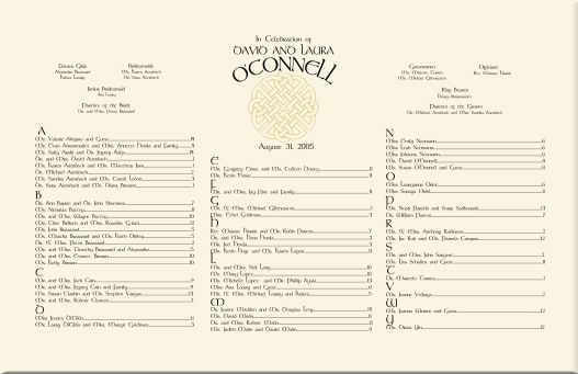 The Knot Seating Chart