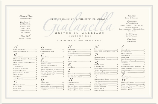 Wedding Guest List Seating Chart