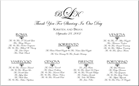 Guest Table Seating Chart