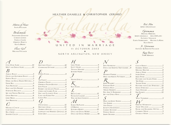 Wedding Guest List Seating Chart