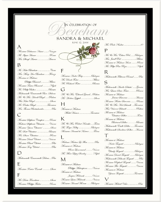 Pink Rose Swirl Wedding Seating Chart-Garden Themed-Vines ...