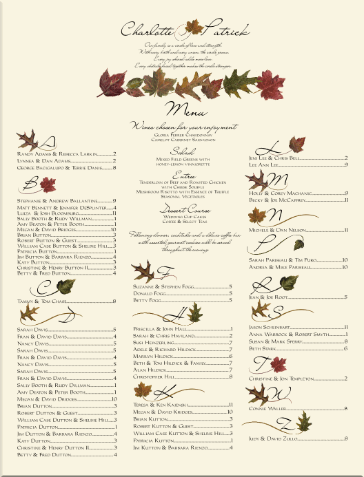 Leaves Chart With Names