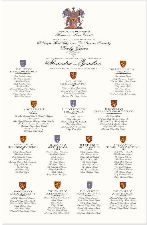 Royal Wedding Seating Chart