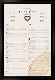 Photograph of Akoma Shield Seating Charts