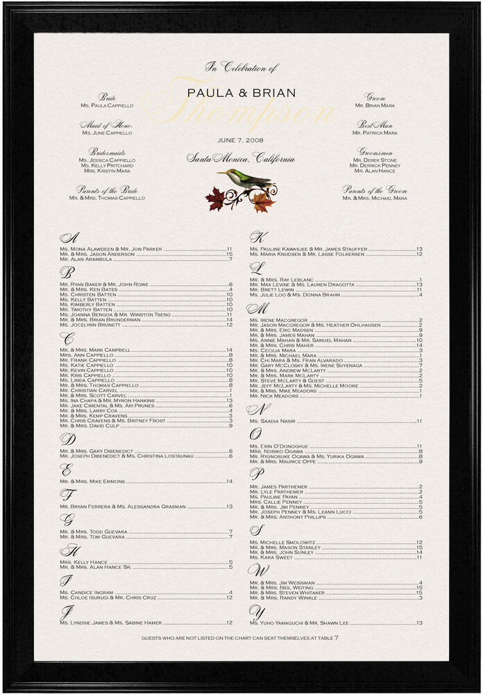 Photograph of Fall Indy Seating Charts