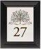 Framed Photograph of Arbor Day Table Numbers