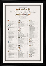 Photograph of Seashell Collector Seating Charts