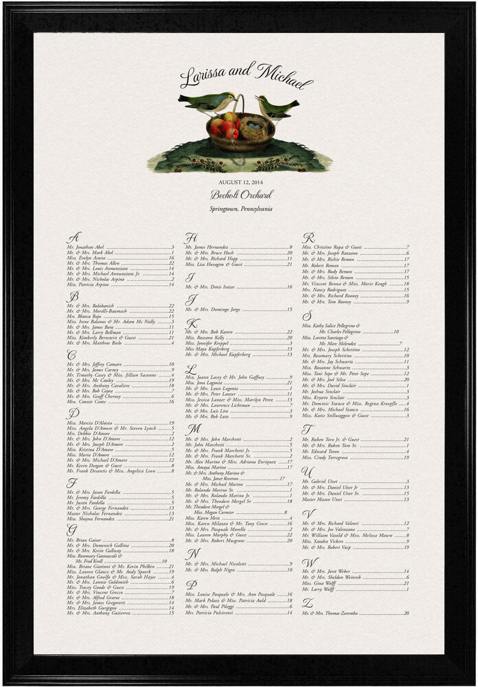 Photograph of Birdnest in Apple Basket Seating Charts