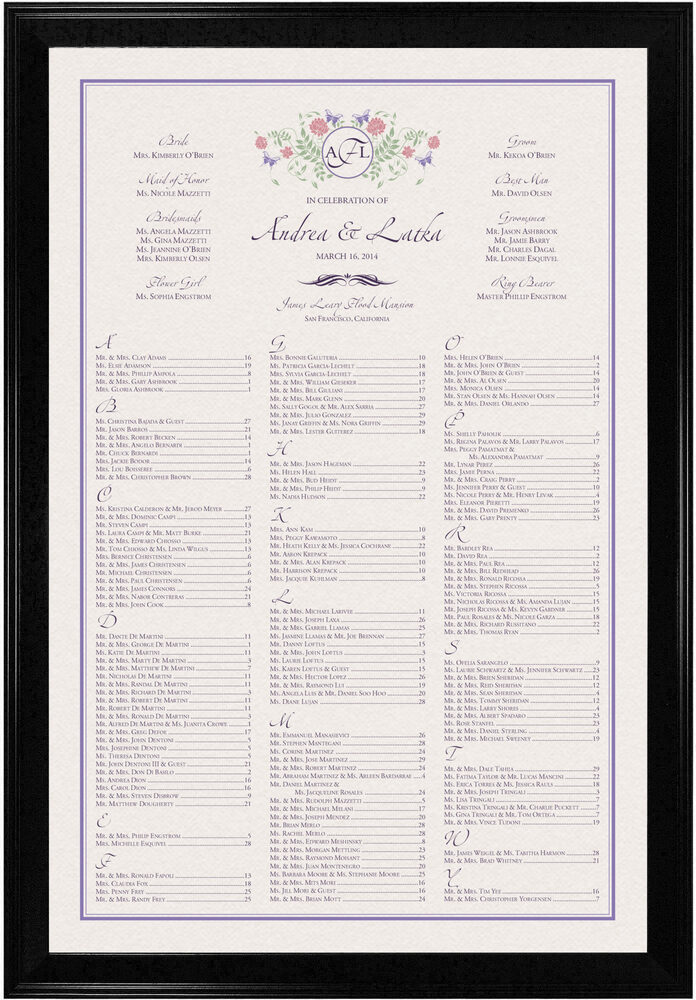 Photograph of Butterfly Kisses Seating Charts