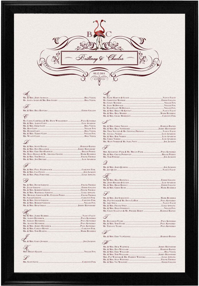 Photograph of Fiery Flamingos Seating Charts