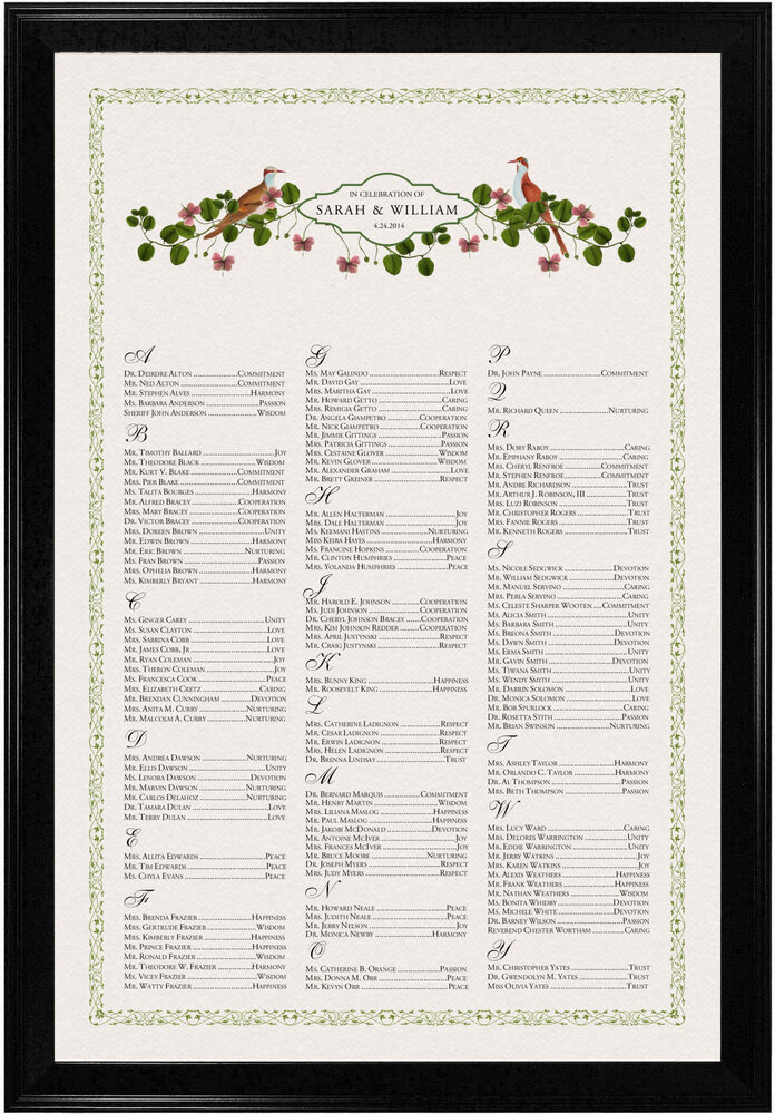 Photograph of Genesis and Eden Birds Seating Charts