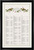 Photograph of Genesis and Eden Birds Seating Charts