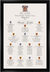 Photograph of Coat of Arms Seating Charts