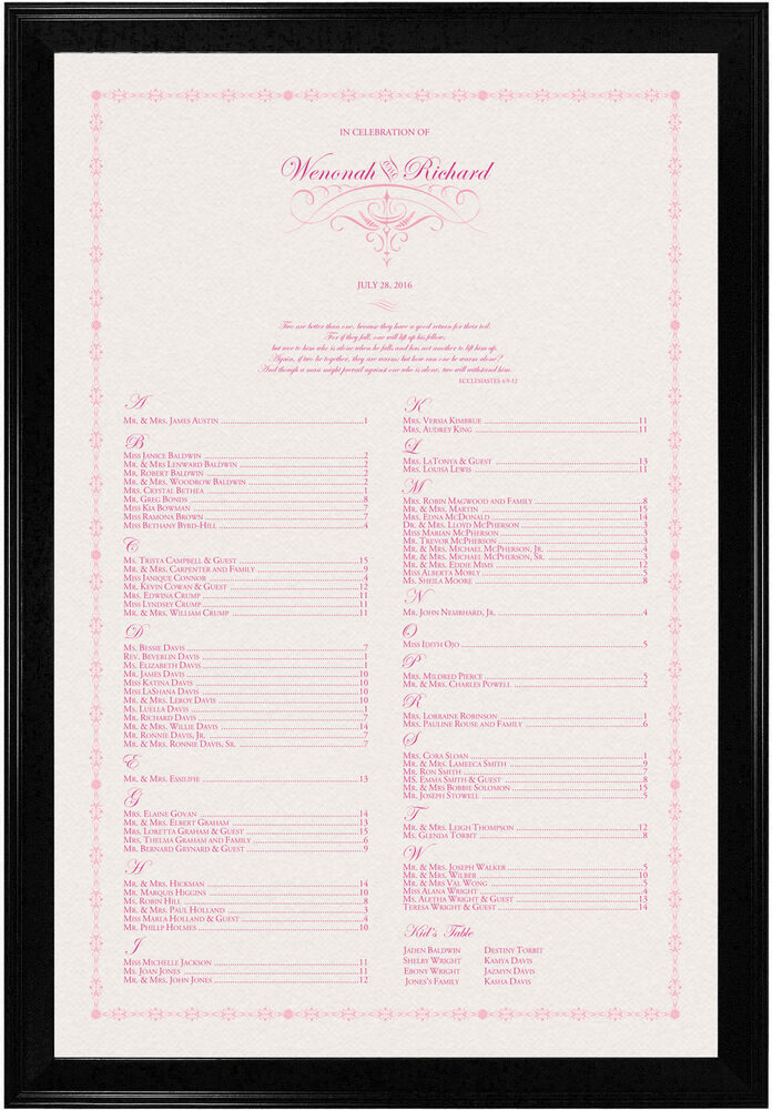 Photograph of A Kiss Goodnight Seating Charts