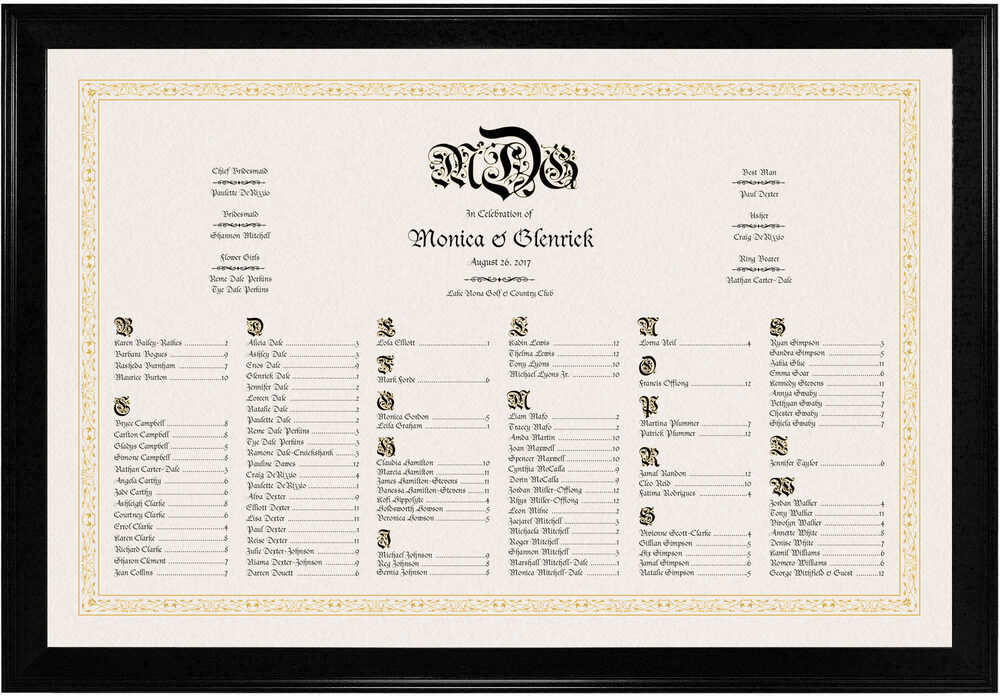 Photograph of Blackletter Gothic Seating Charts