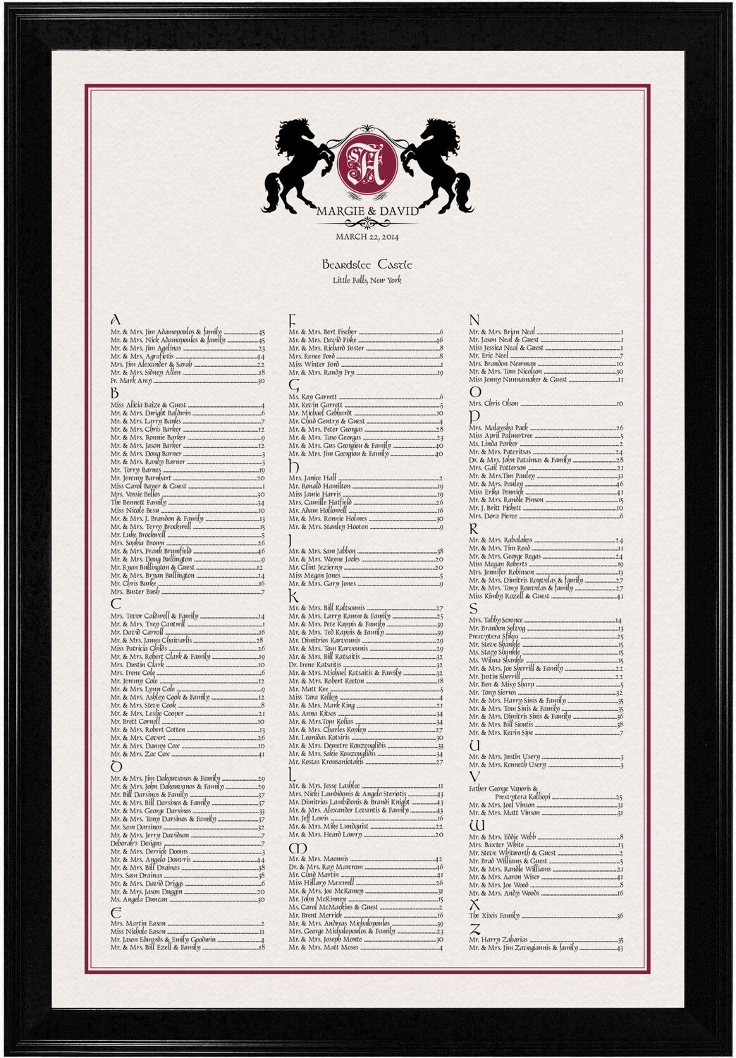 Chevalier Seating Chart