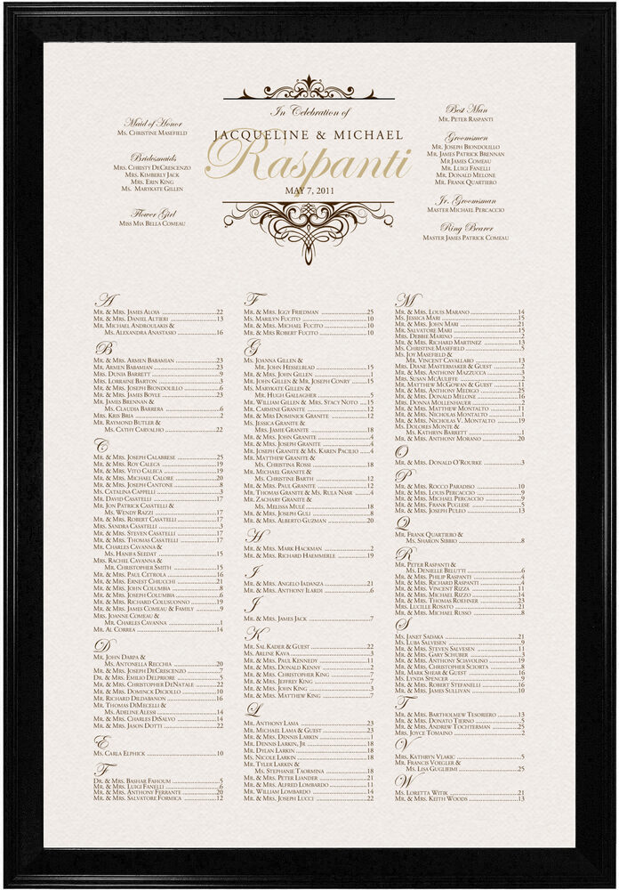 Photograph of Flirty Eyes Monogram Seating Charts