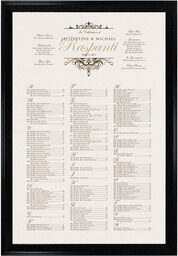 Photograph of Flirty Eyes Monogram Seating Charts