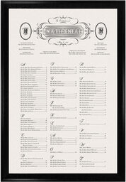 Photograph of French Typographic Library 08 Seating Charts