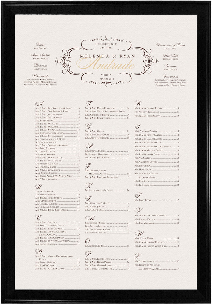 Photograph of French Typographic Library 09 Seating Charts