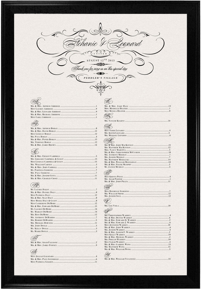 Photograph of French Typographic Library 11 Seating Charts