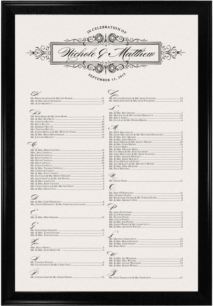 Photograph of French Typographic Library 12 Seating Charts