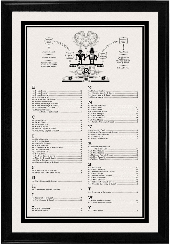 Photograph of Geek Wedding Love Machine Seating Charts