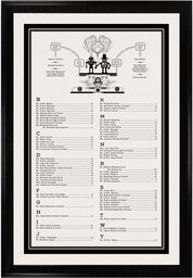 Photograph of Geek Wedding Love Machine Seating Charts