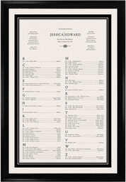 Photograph of Maiola Monogram Seating Charts