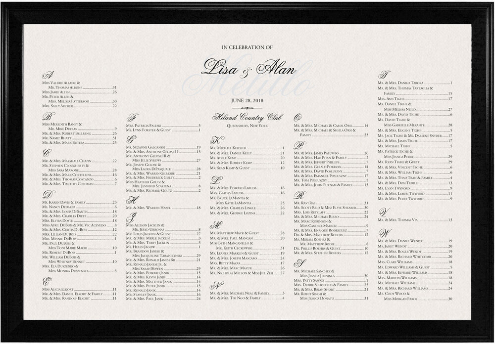 Photograph of Old Script and Garamond Watermark Seating Charts