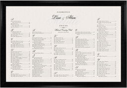 Photograph of Old Script and Garamond Watermark Seating Charts