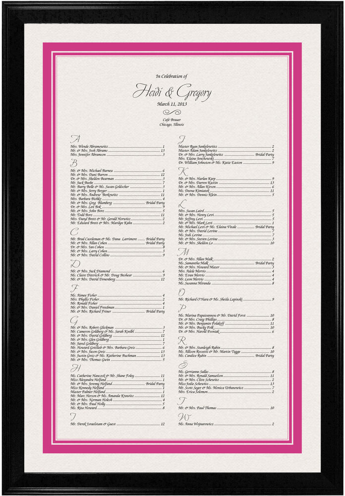 Photograph of Pretty in Pink Seating Charts