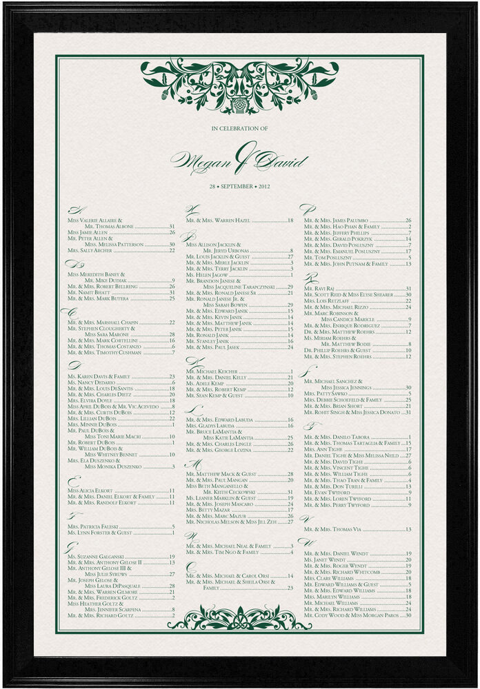 Photograph of Scott's Garden Seating Charts
